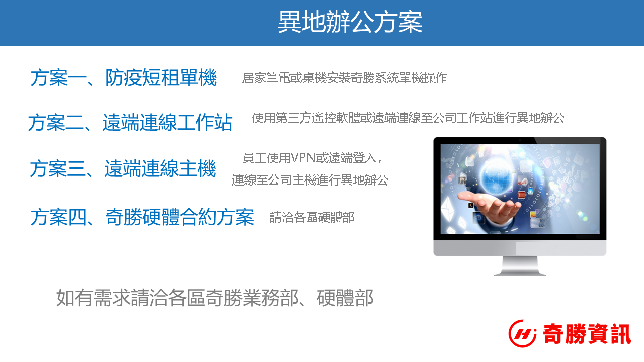 這張圖片的 alt 屬性值為空，它的檔案名稱為 奇勝防疫資訊_硬體-1024x576.png